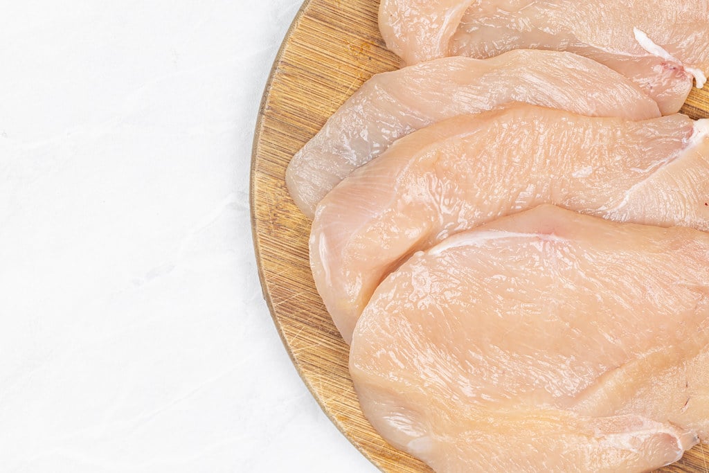 What happen when you eat after sell-by date chicken meat?